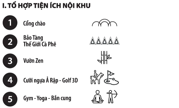 Mặt Bằng Tổng Thể Dự Án Thành Phố Cà Phê 1